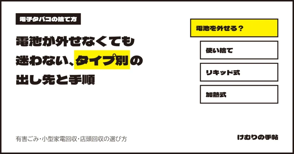 電子タバコの捨て方。電池が外せなくても迷わないタイプ別の出し先と手順