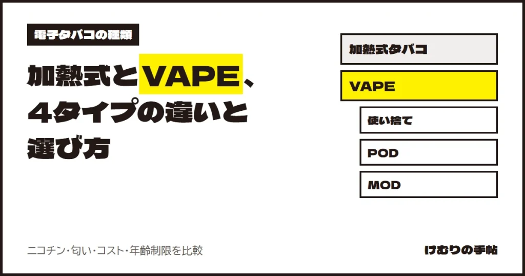 電子タバコの種類。加熱式とVAPE、4タイプの違いと選び方